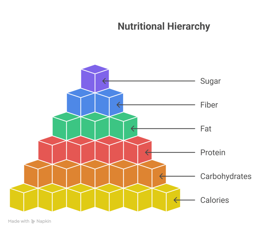 ezekiel bread recipe
